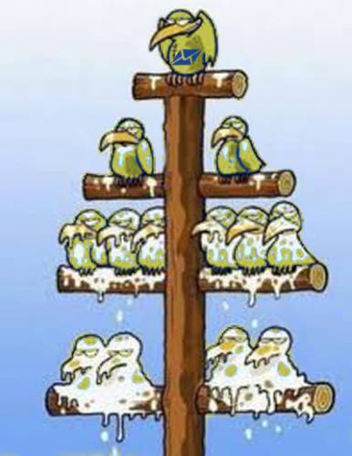 Capitalists postal birds.jpg